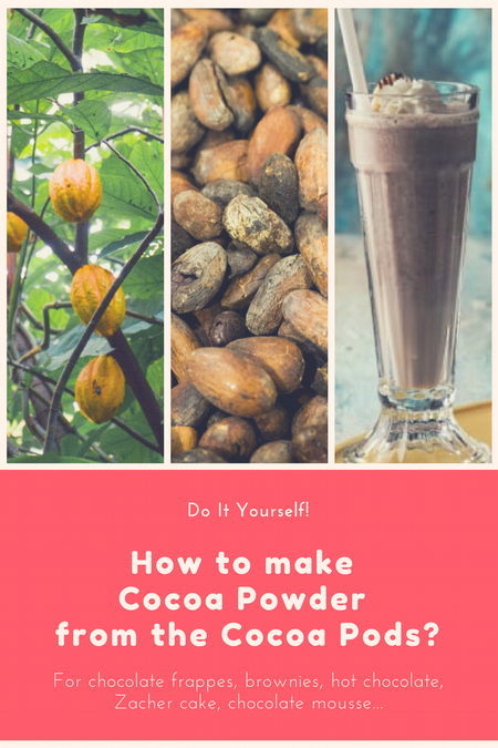 Cacao DIY